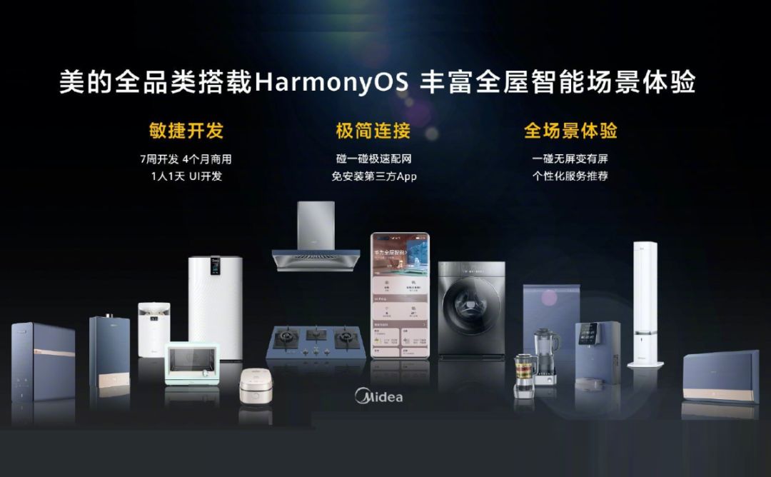 我们好好聊聊华为Harmony OS，鸿蒙对于智能家居来说意味着什么？