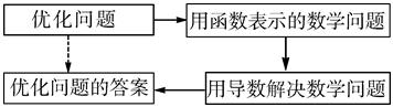 1ee6bed2223b3ff9fe1d0a25b696f036.png