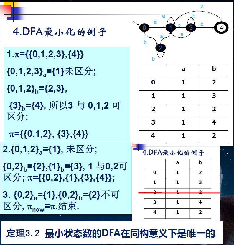 image-20210521213006018