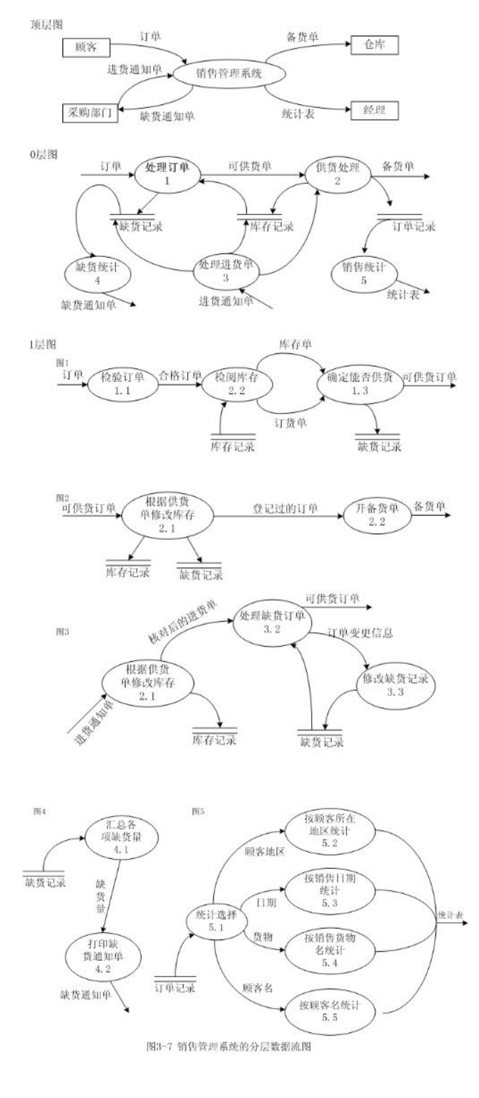 QQ图片20220611214446