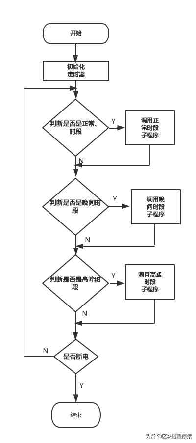 1eee655c342a6387eff899c118399f3e.png