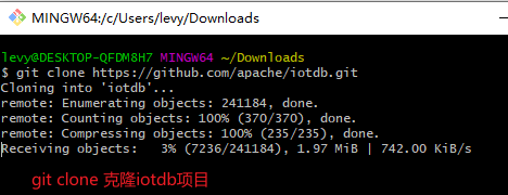 git clone ¡iotdbĿ