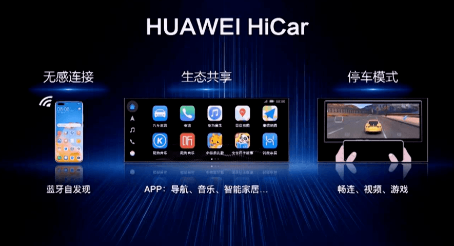 华为20号鸿蒙系统,鸿蒙系统2.0来了,华为mate40推迟发布