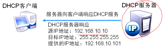 image-20220606093426789