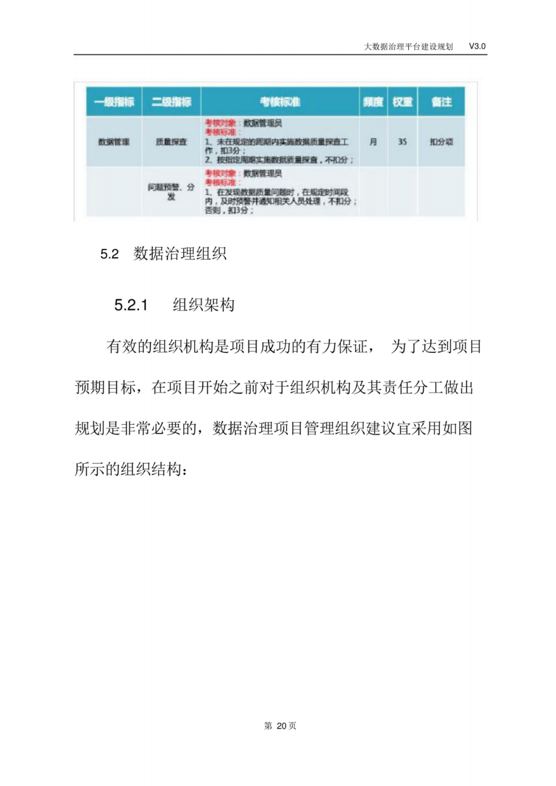 大数据治理平台建设规划方案