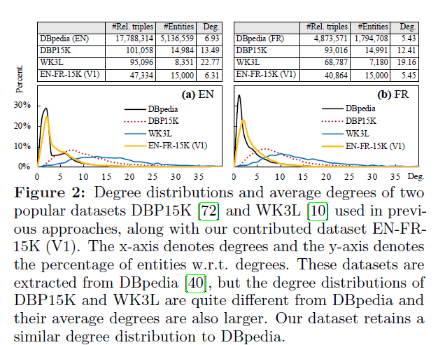 论文分为几个类型 1f077a5e29b7f849141664c450929d3f.png