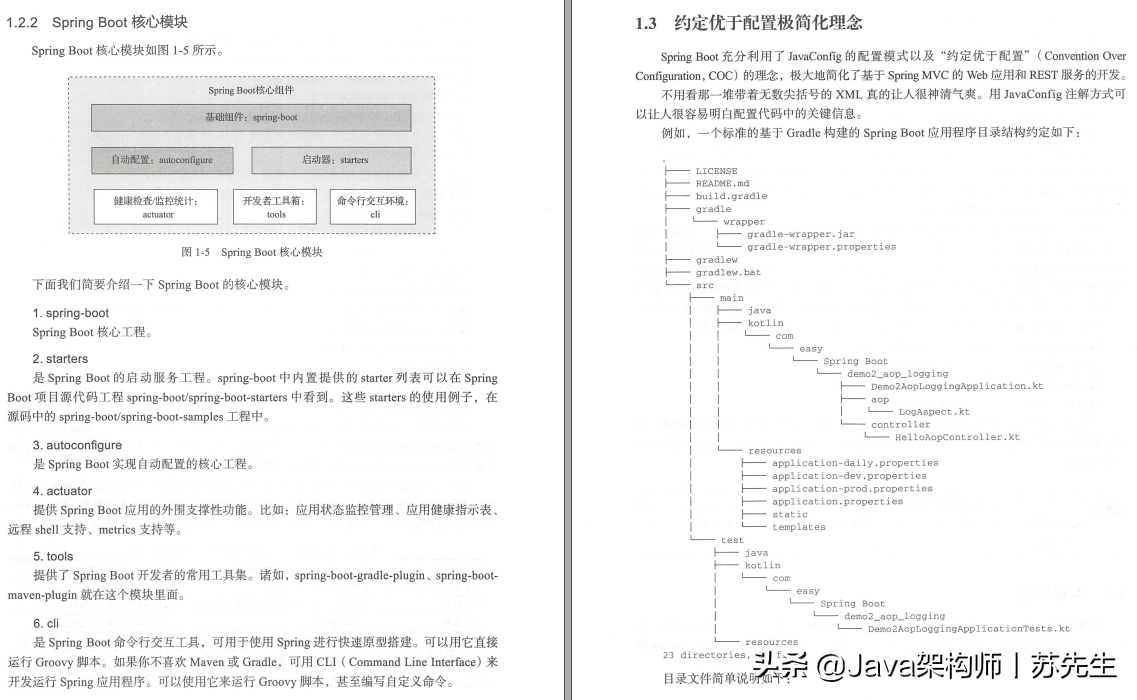 互联网企业面试必问Spring源码？搞定Spring源码，看完这篇就够了