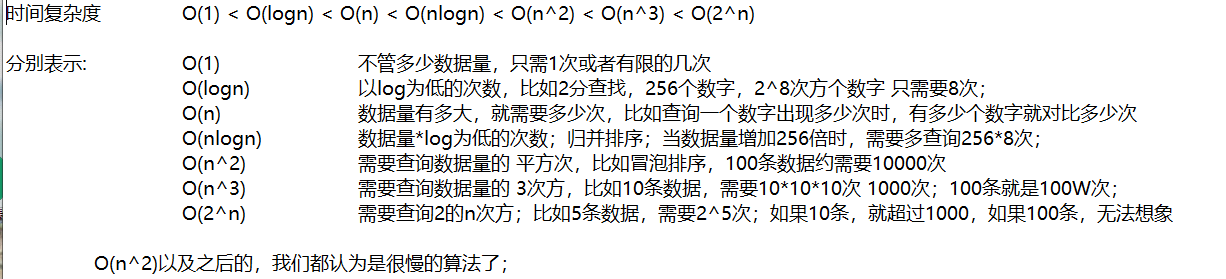 面试题：数据结构和算法