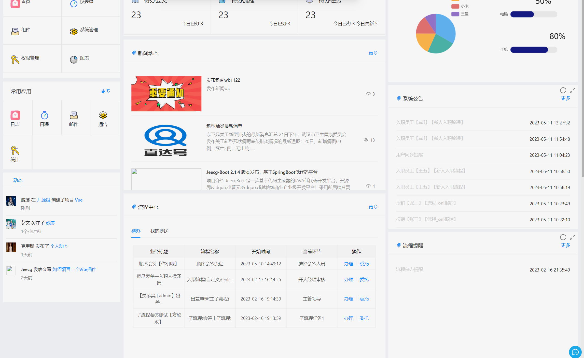 JimuReport积木报表 v1.6.2 版本正式发布—开源免费的低代码报表