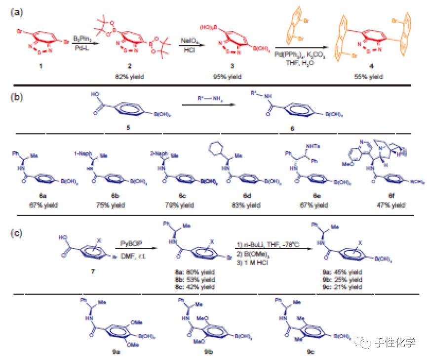 分子排列不同会导致第五种手性——体手性的提出与体手性分子的合成 Csdn博客 