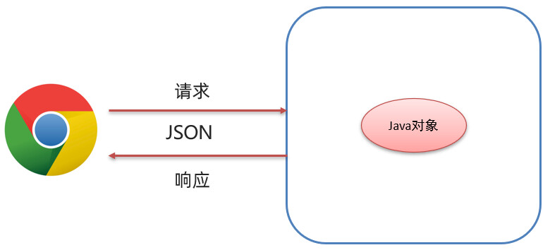 image-20221113221441971