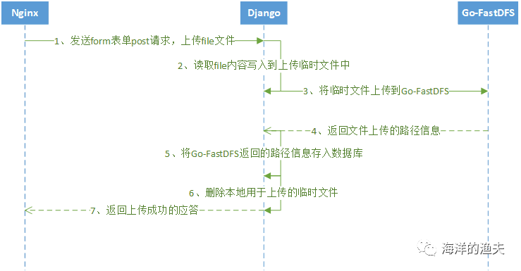 1f1187ebc59e1df0a6660014fe4693ff.png