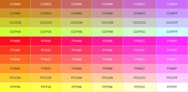 css颜色表_CSS 颜色，红（RED），绿（GREEN），蓝（BLUE ）光线的显示结合-CSDN博客