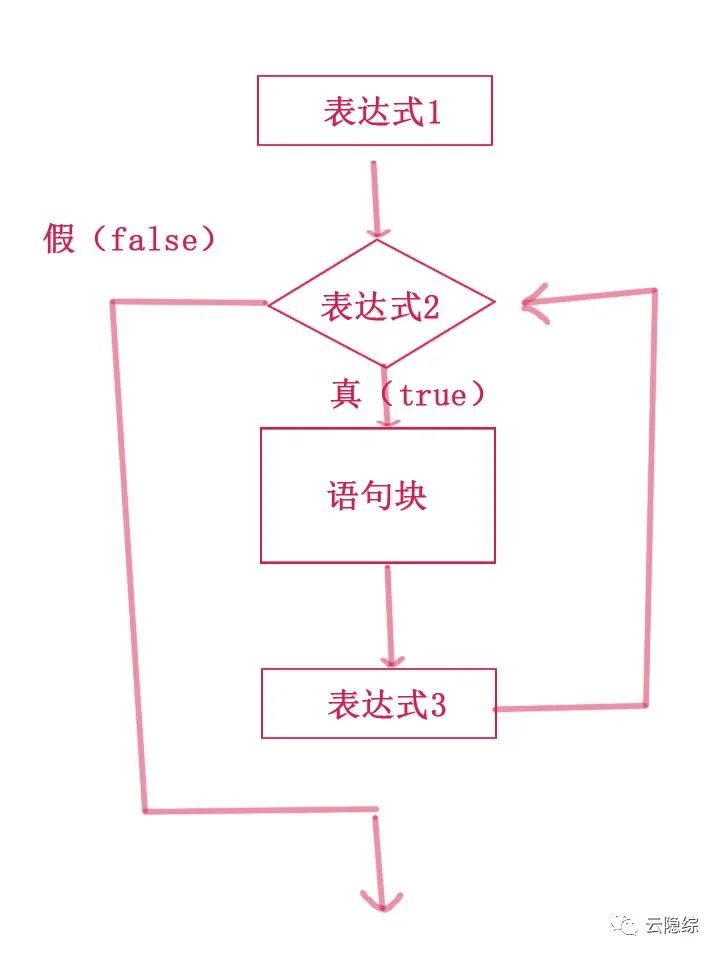 1f1aa9ebfd713c76352b575003a031fb.png