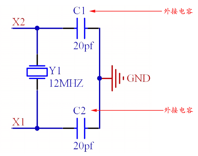 切不可忽视无源晶振旁边电容的重要作用