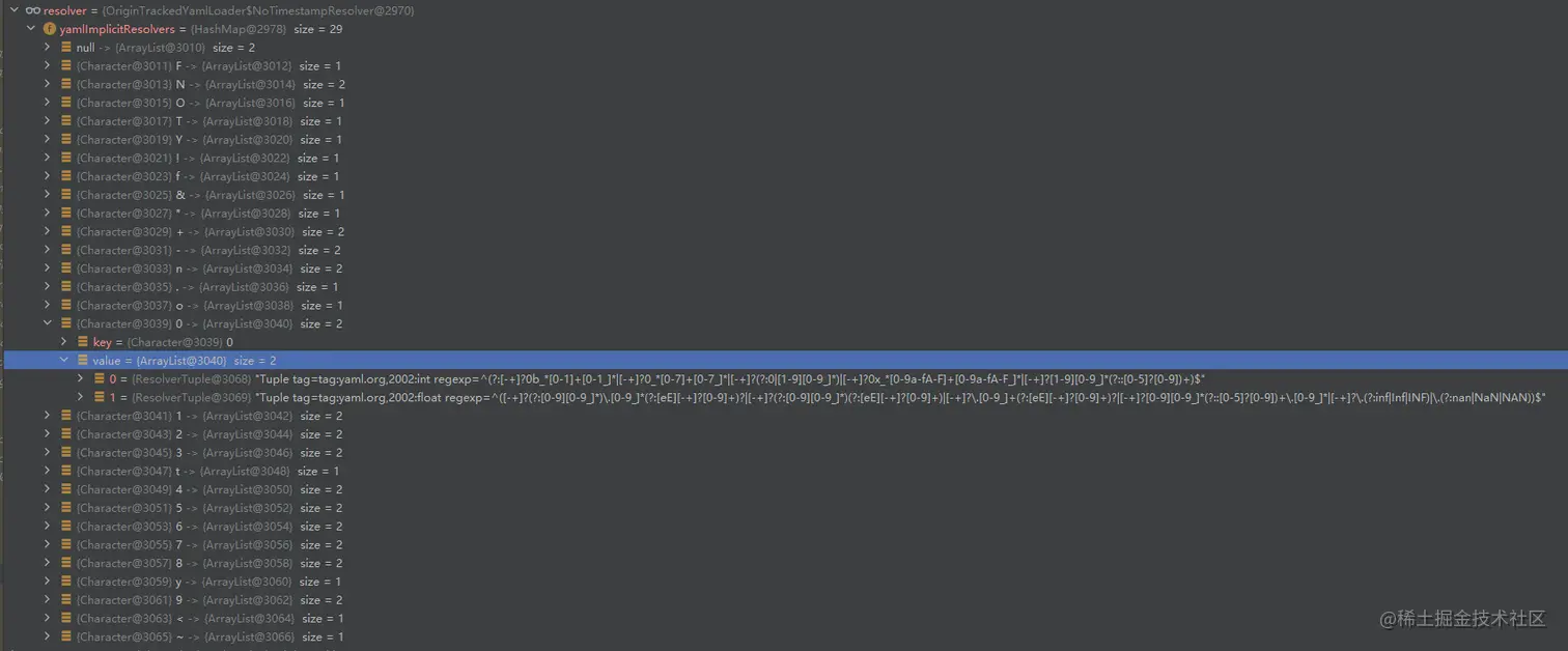 SpringBoot中application.yaml你不知道的冷知识！_springboot application.yamlCSDN博客