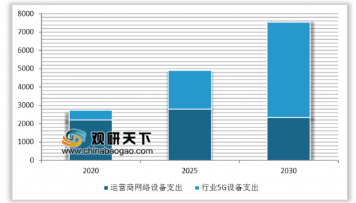 华为gdp系统是什么_每经8点丨人民日报钟声 朝着解决问题的方向前进了一步 26省份今年GDP目标出炉 华为在英宣布两千(3)