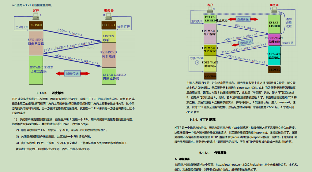 香！阿里技术官甩我一份283页Java核心笔记，竟含9大核心