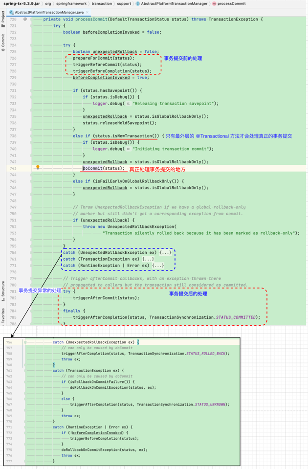 【Spring事物三千问】TransactionSynchronizationManager的原理分析