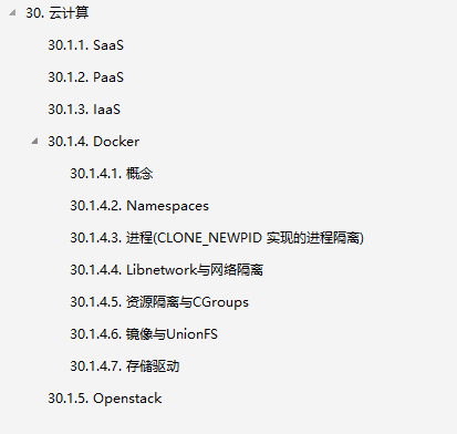 这份阿里P8整理的新版手抄本，简直把所有Java知识操作都写出来了