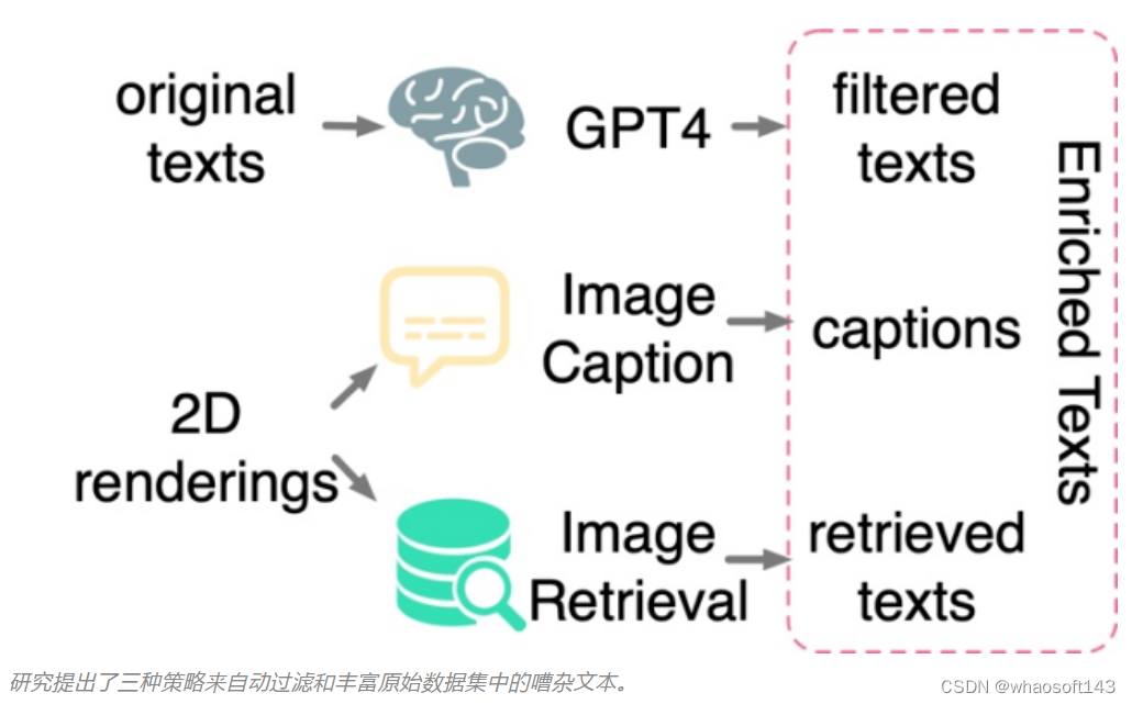 OpenShape_code_人工智能_15