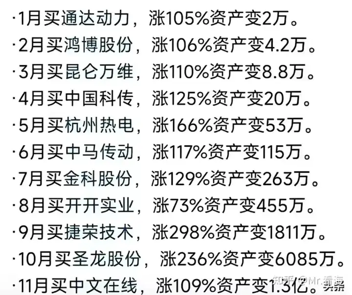 【深度学习量化交易1】一个金融小白尝试量化交易的设想、畅享和遐想