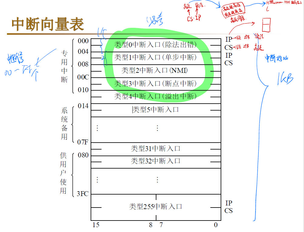 image-20220419211737018