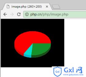 PHP应用GD2函数填充几何图形,使用GD2函数绘制几何图形（PHP图形图像的典型应用教程4）...