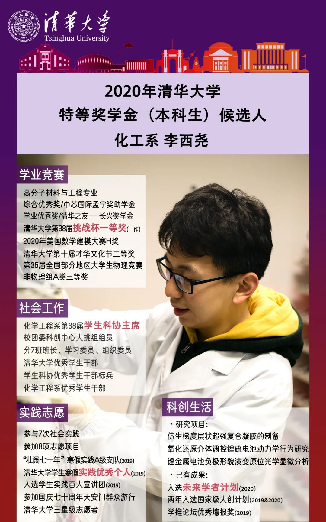 参加答辩的15位特奖候选人海报如下:特奖答辩入围名单清华大学本科生