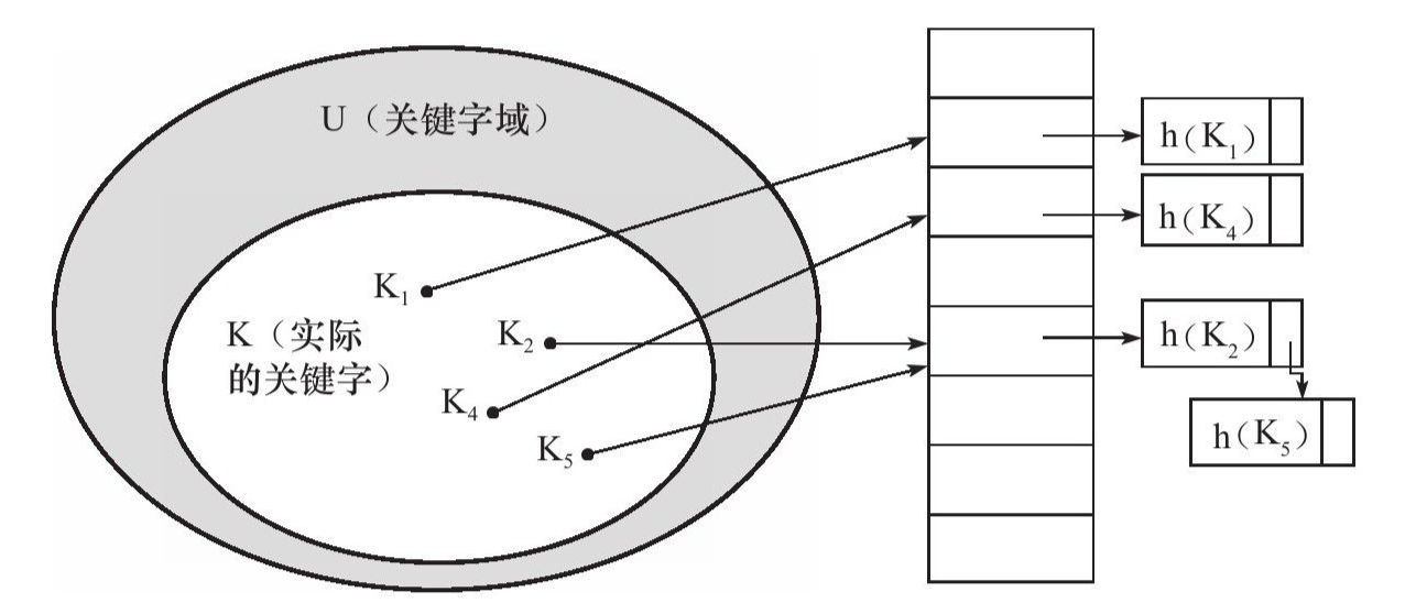 image-20210531211259990