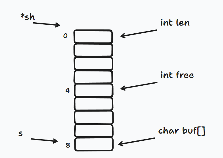 image-20230917123345390