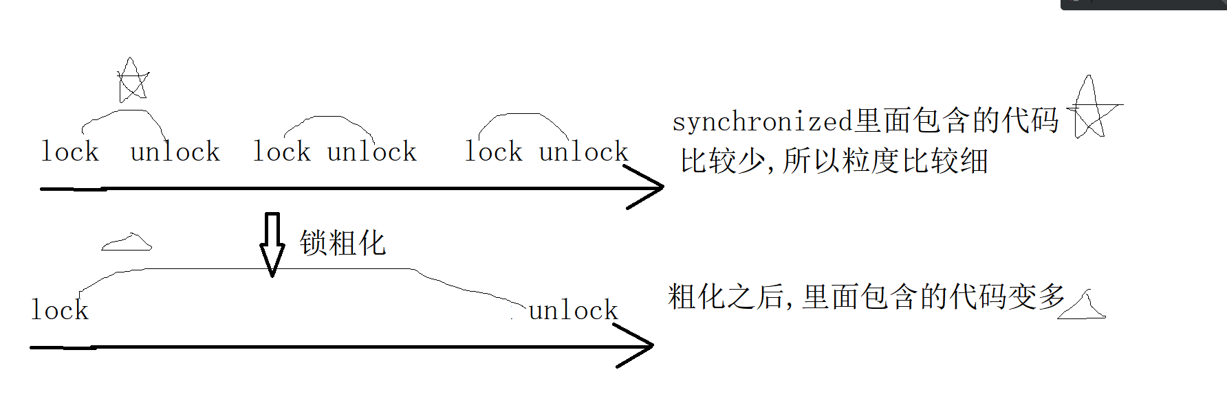 image-20220927195334758