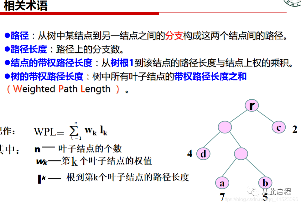 1f59cd77d9ff13539b7caaa1c23a6a29.png
