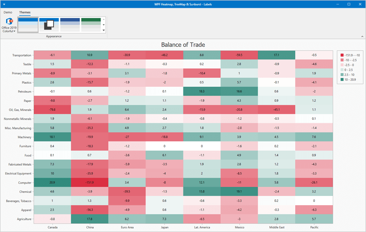 DevExpress WPF HeatMap コンポーネント アトラス