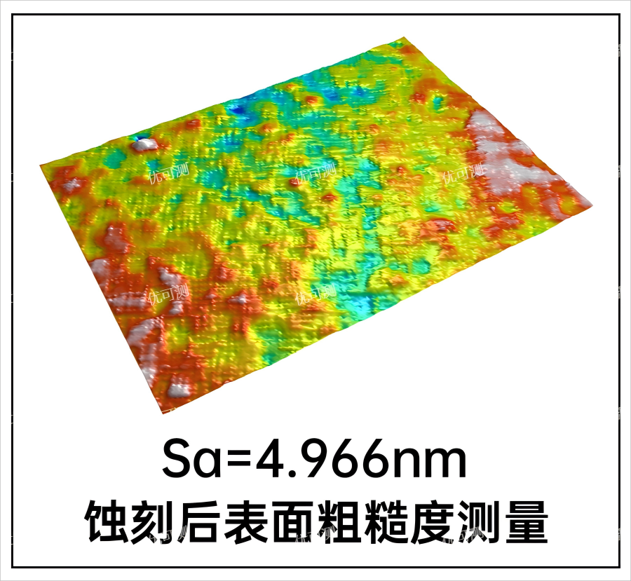 白光干涉仪助力手机玻璃盖板品质提升