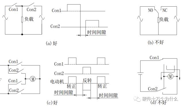 继电器的选型规范_继电器类型