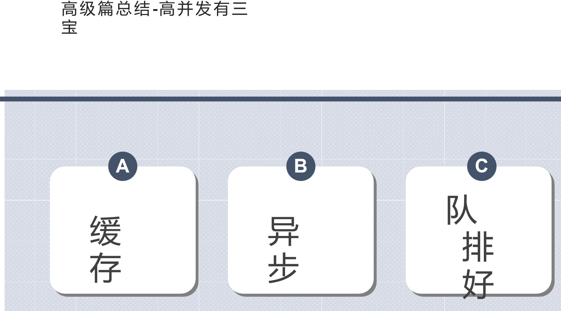 谷粒商城之高级篇(3)