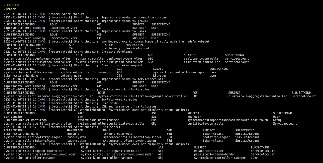 K8S API访问控制之RBAC利用