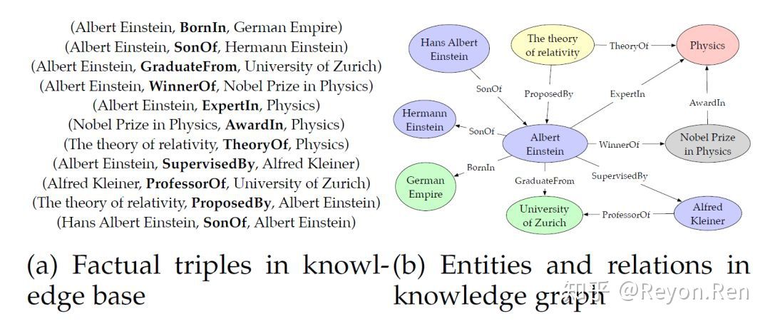 运用总量分析法进行经济学研究的学派(3)