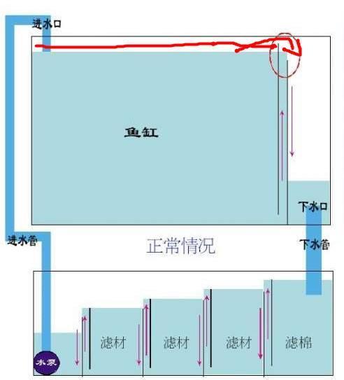 能率热水器滤网图解图片