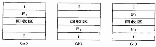 java动态内存分部,如何利用Java实现动态内存分配？