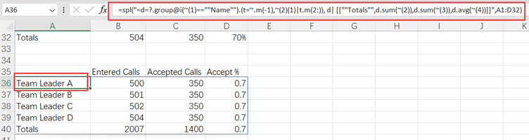 Excel 根据标题行分组汇总，不增加辅助列