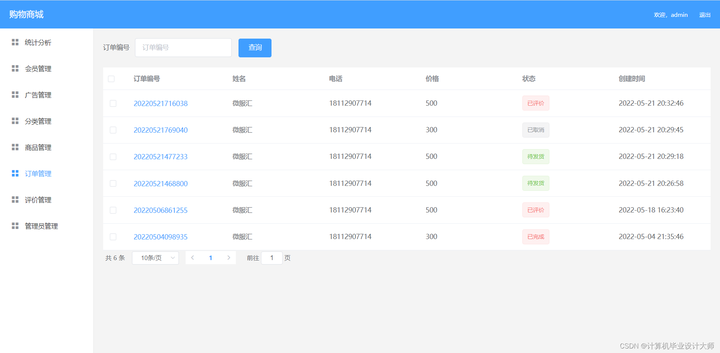 springcloud商城源码