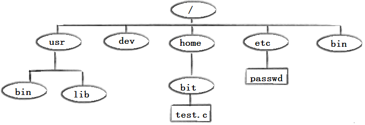 image-20220708152946593