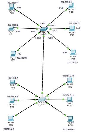 图表, 图示, 雷达图  描述已自动生成