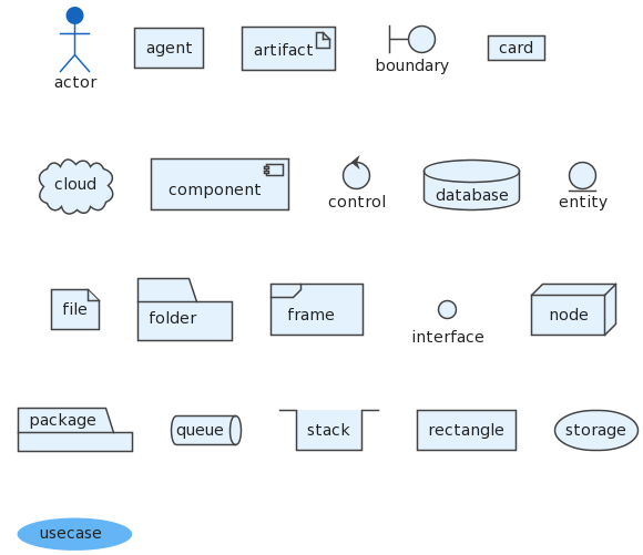 Plantuml样式_GitHub - Sinopower/plantuml-style-c4: 自定义的plantuml 样式-CSDN博客