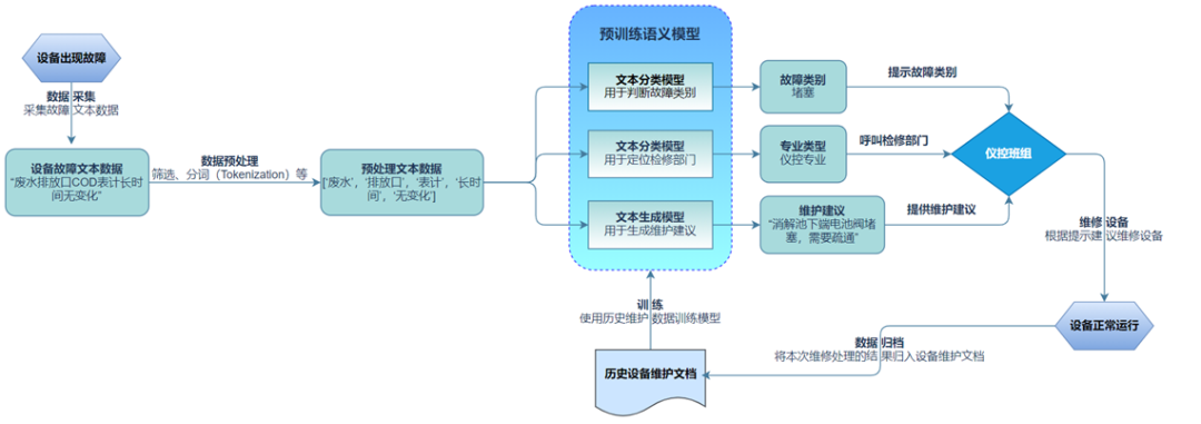 1f7e15b7959a12249f0fc24a5c9e876d.png