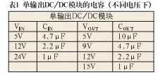 51c嵌入式~合集1_双绞线_22