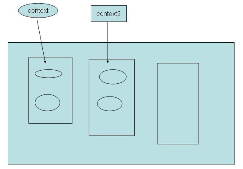 JAVA的是什么ioc_spring中ioc是什么
