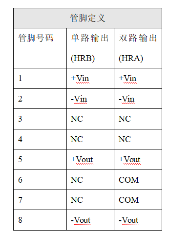 DC-DC升压模块隔离高压稳压电源直流变换器12v24v48v转600V1000V1100V1500V2000V3000V